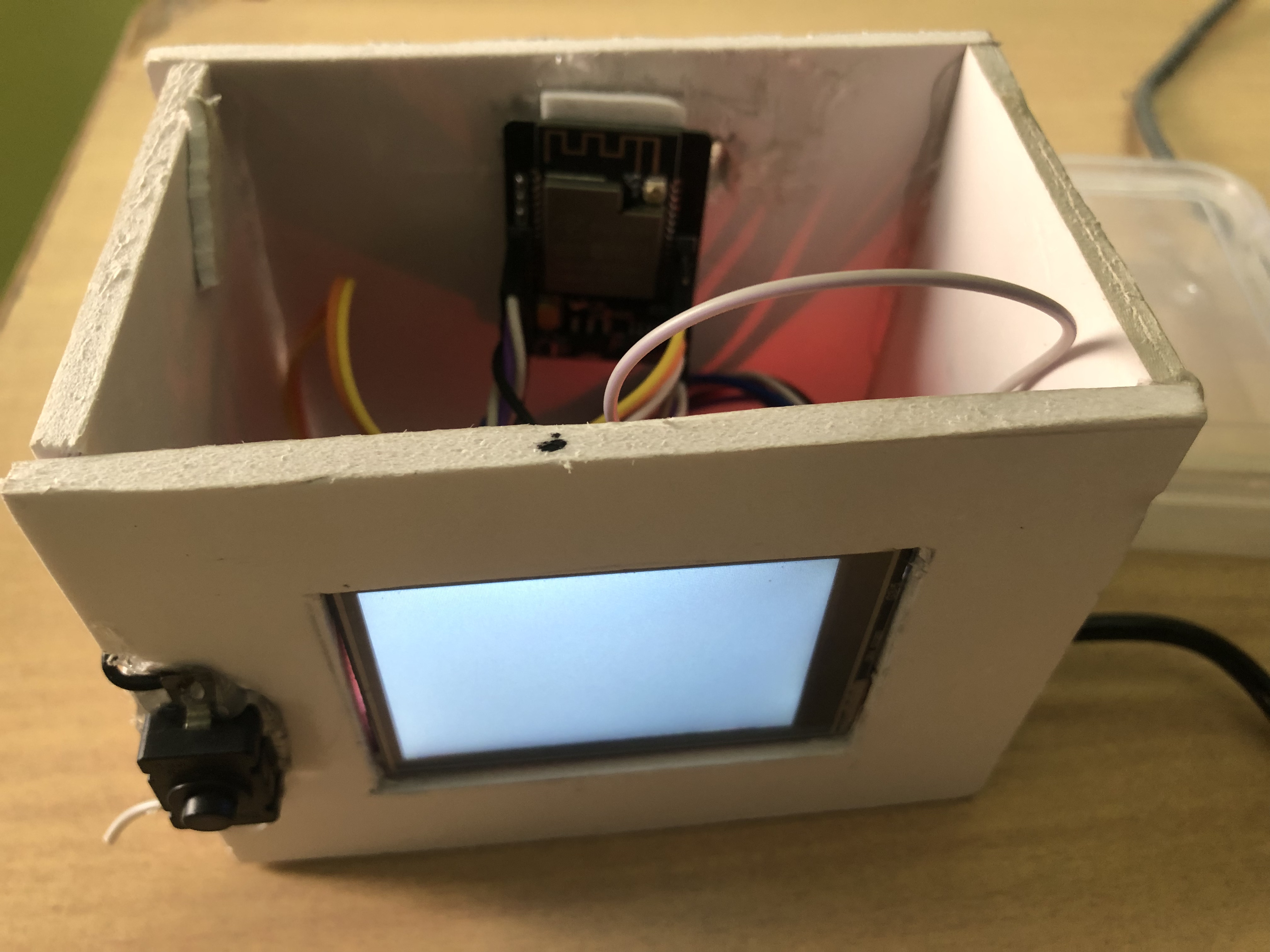 Computer Vision image analysis results