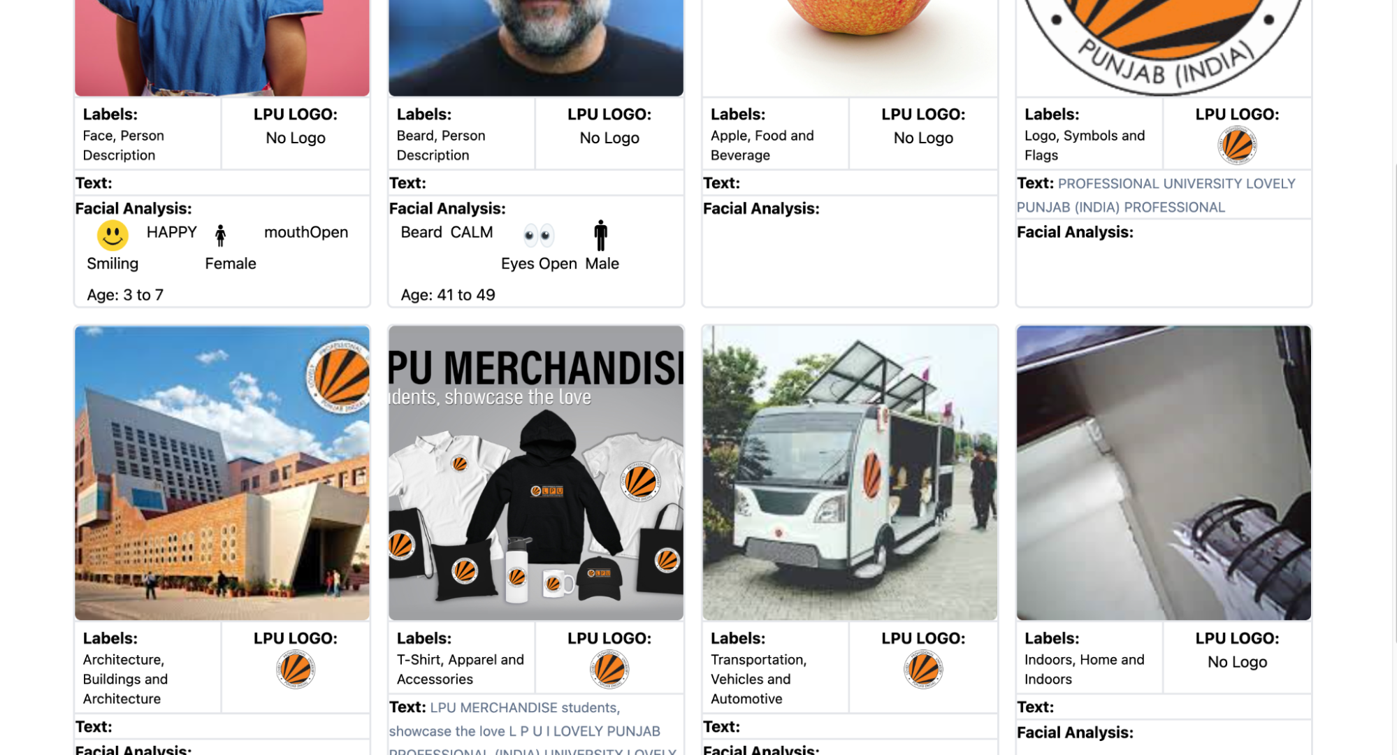 Computer Vision hardware setup