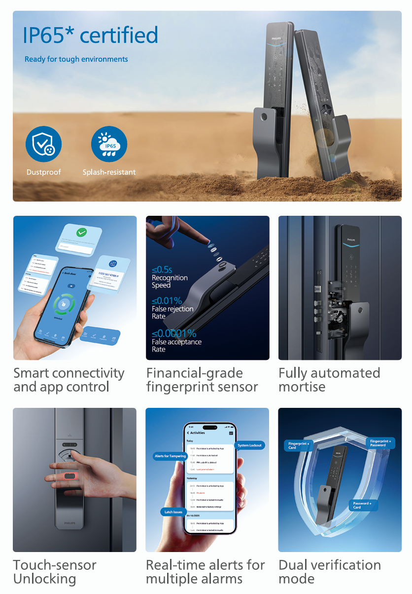 Internal components of a smart lock