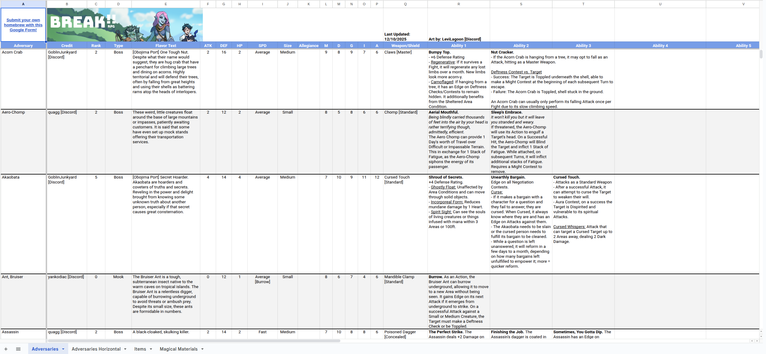BREAK!! Homebrew Adversary Compendium