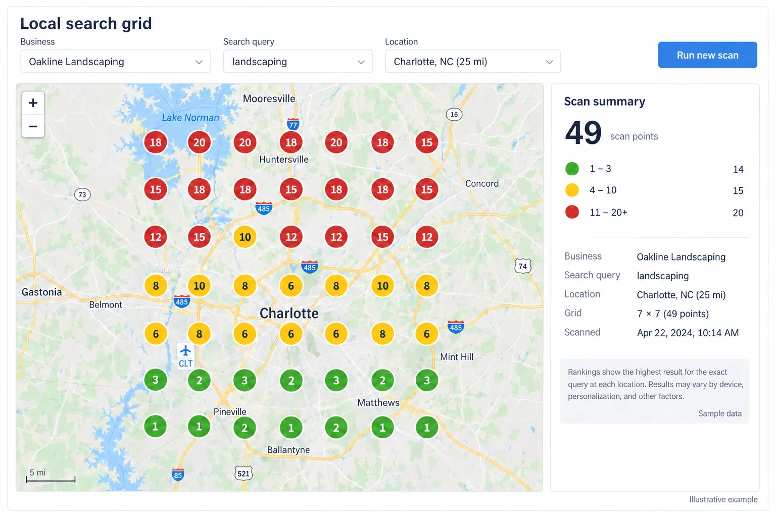 Illustrative example: screenshot of a geo-grid report with green, yellow, and red pins