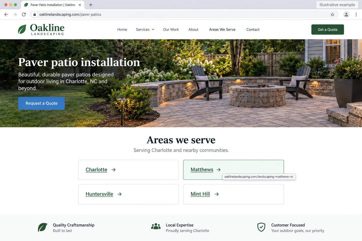 Illustrative example: screenshot of an "Areas we serve" section on a service page with linked town names