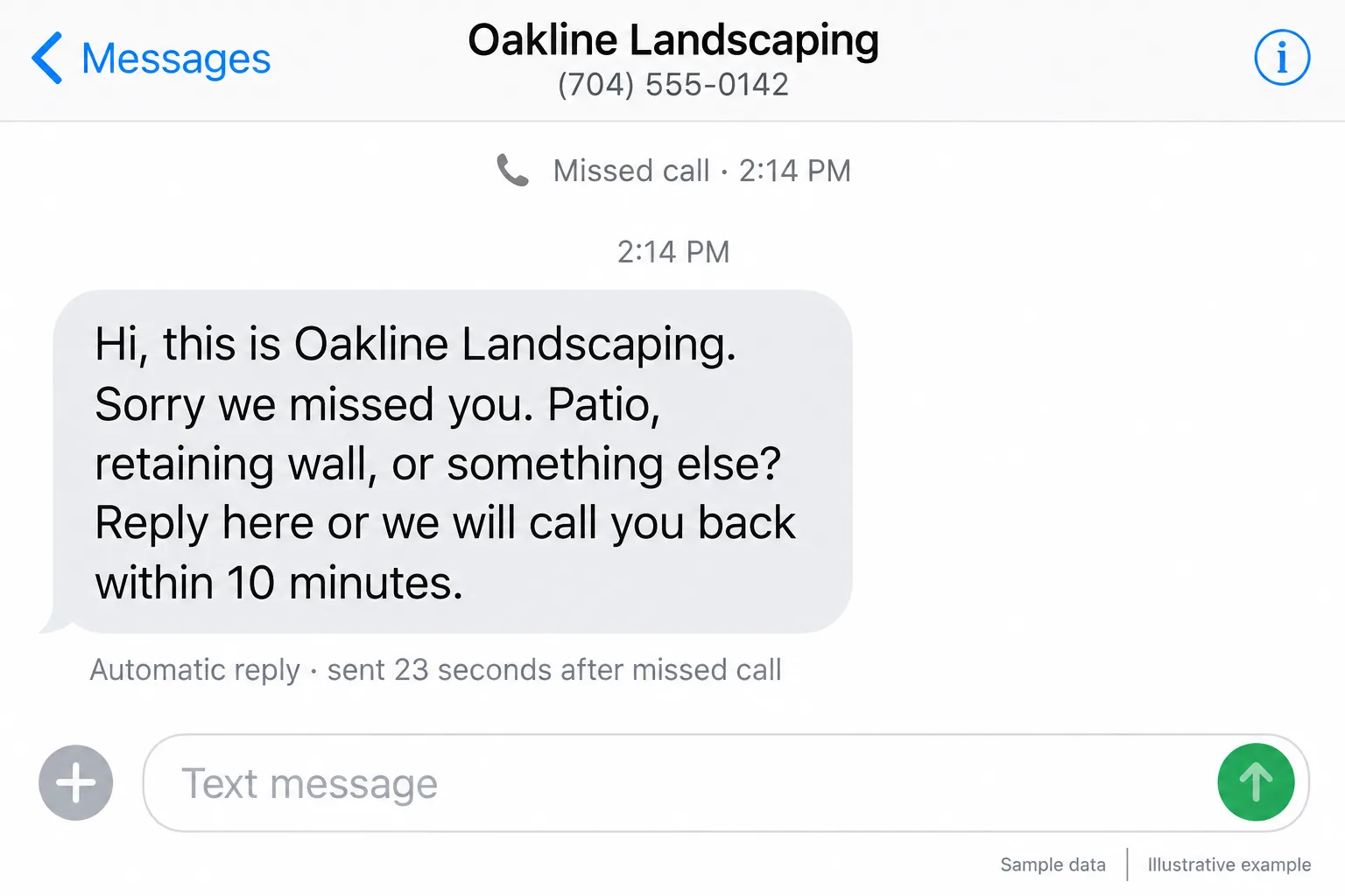 Illustrative example: screenshot of the automatic text a missed caller receives