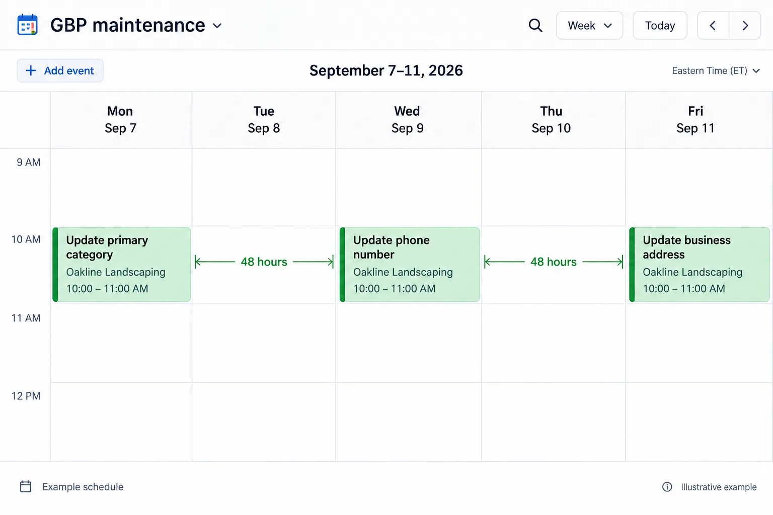Illustrative example: screenshot of a calendar or spreadsheet with GBP edits scheduled 48 hours apart
