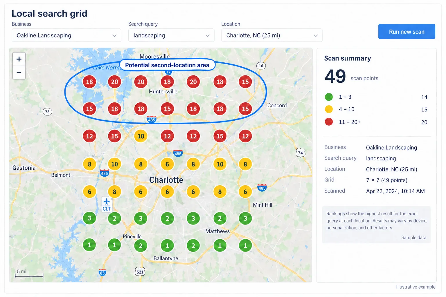Illustrative example: screenshot of the same geo-grid with the red zone circled