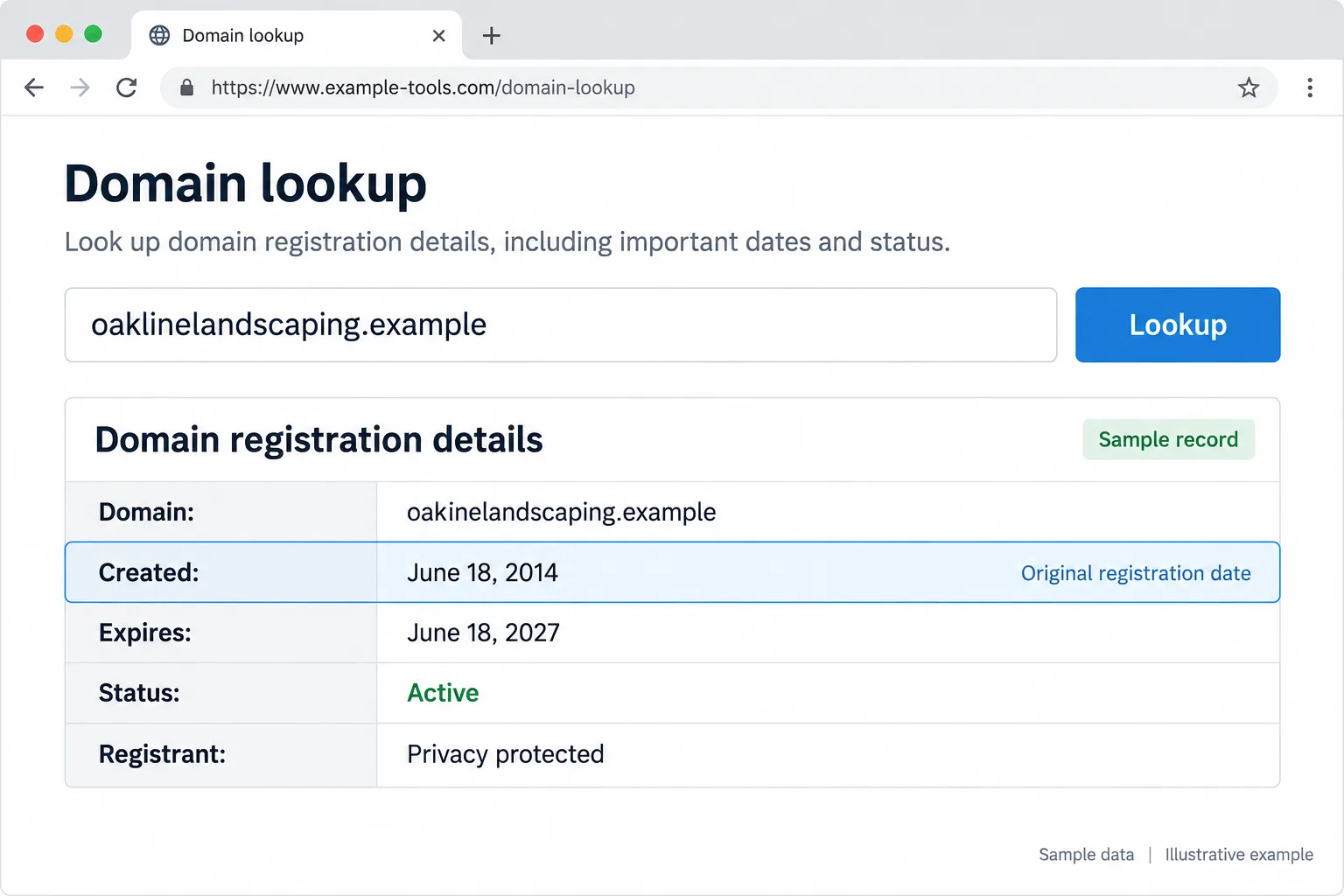 Illustrative example: screenshot of a WHOIS lookup showing the domain's original registration date