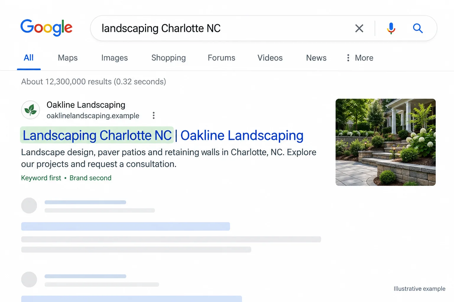 Illustrative example: screenshot of a Google search result where the title starts with the keyword, not the brand