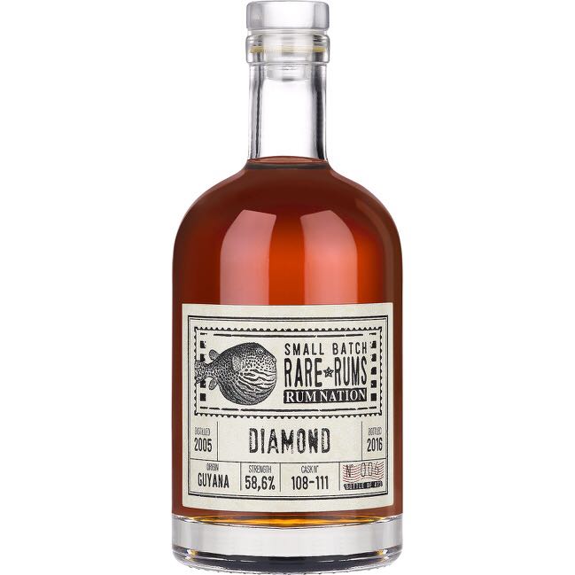 Bottle image of Small Batch Rare Rums