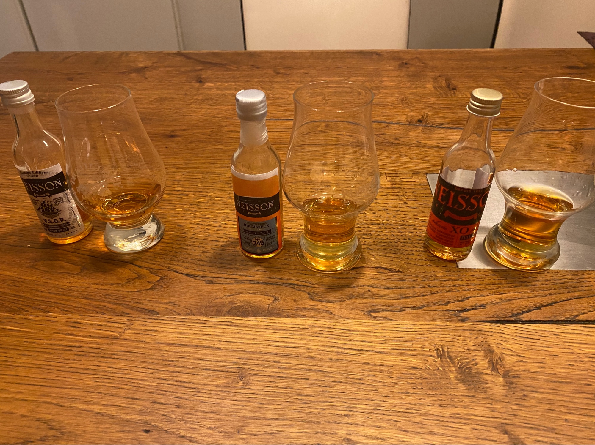 Photo of the bottle taken from user Buddudharma