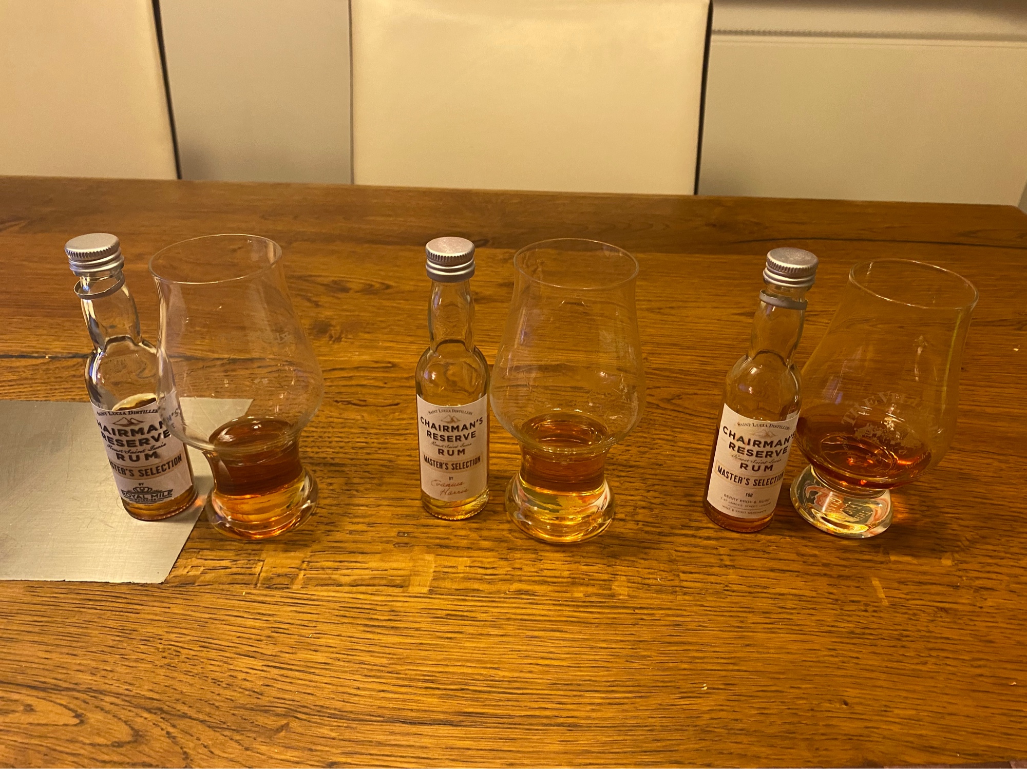 Photo of the bottle taken from user Buddudharma