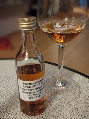 Photo of the rum Indian Pure Single Rum (Collection Antipodes) taken from user lukasdrinkinghabits