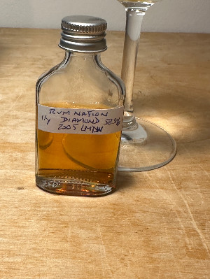 Photo of the rum Small Batch Rare Rums taken from user Johannes