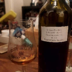 Photo of the rum Rhum Attitude Bruxelles taken from user Rowald Sweet Empire