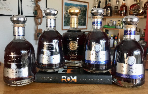 Photo of the rum Diplomático / Botucal Ambassador Selection taken from user Stefan Persson
