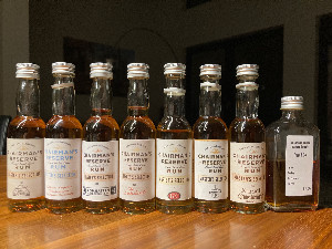 Photo of the rum Chairman‘s Reserve Master‘s selection (Romhatten #4) taken from user Johannes