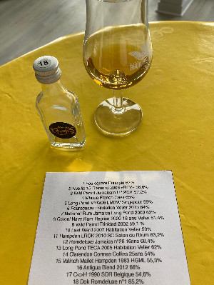 Photo of the rum Wild Series Rum Jamaica No. 1 DOK taken from user TheRhumhoe