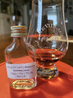 Photo of the rum Single Cask Rum taken from user zabo