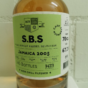 Profile picture of user