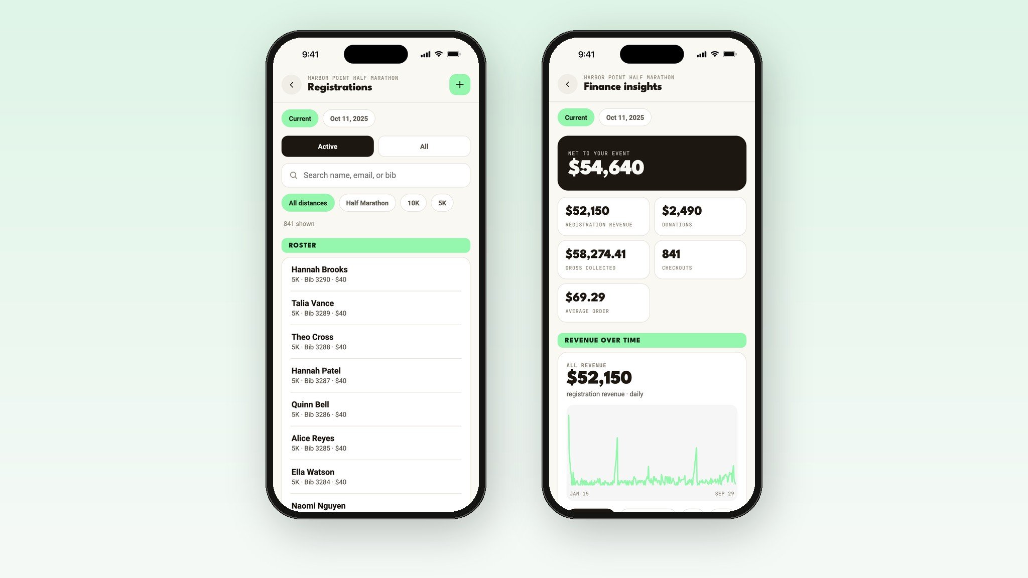 The registrations roster and Finance insights in the Run This app