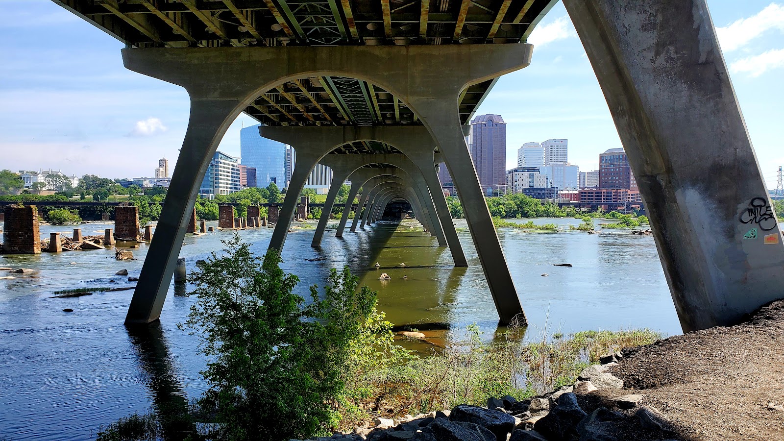 Richmond small businesses