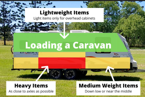What Causes Caravan Sway?
