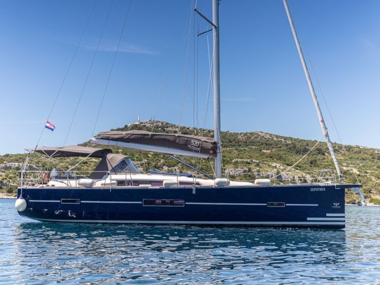 Zephyrus 2