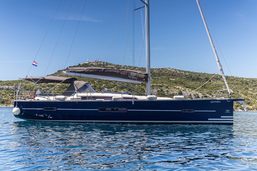 Zephyrus 4