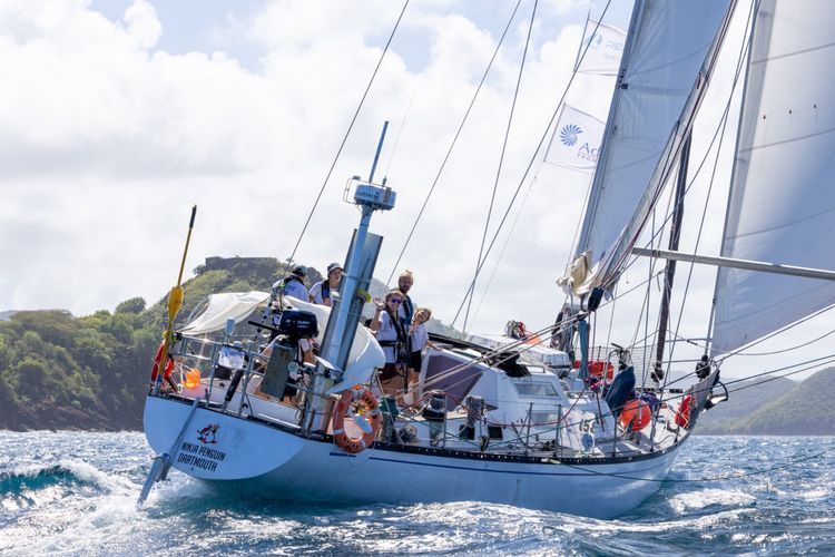 ARC Atlantic Crossing – Canary Islands to Saint Lucia 