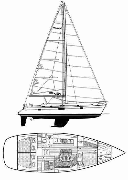Beneteau Oceanis 411 Clipper