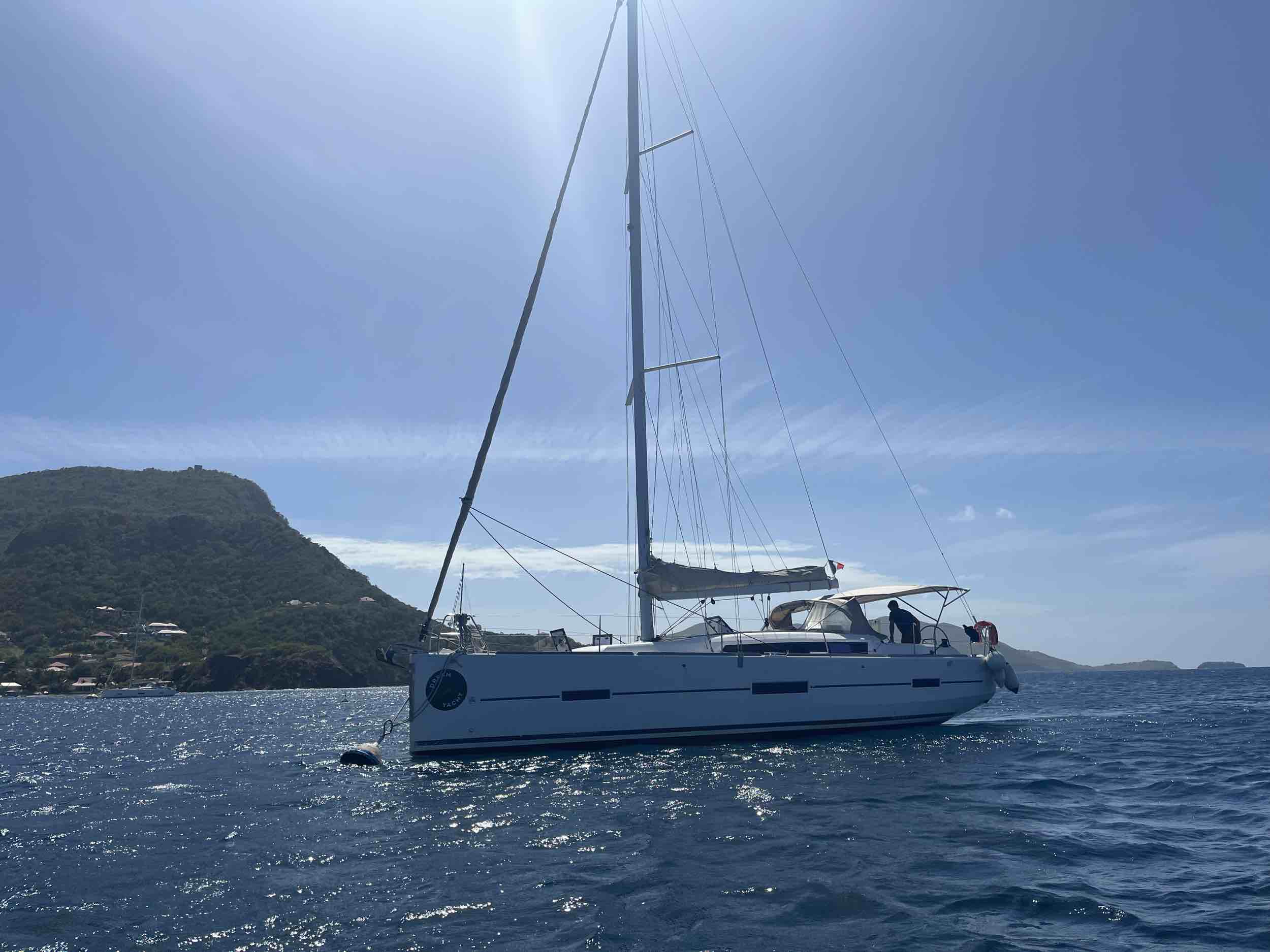 Curaçao 