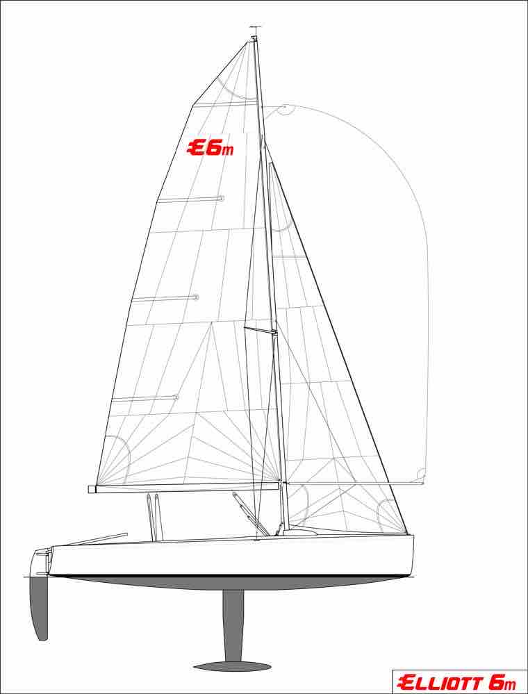 Elliott 6m
