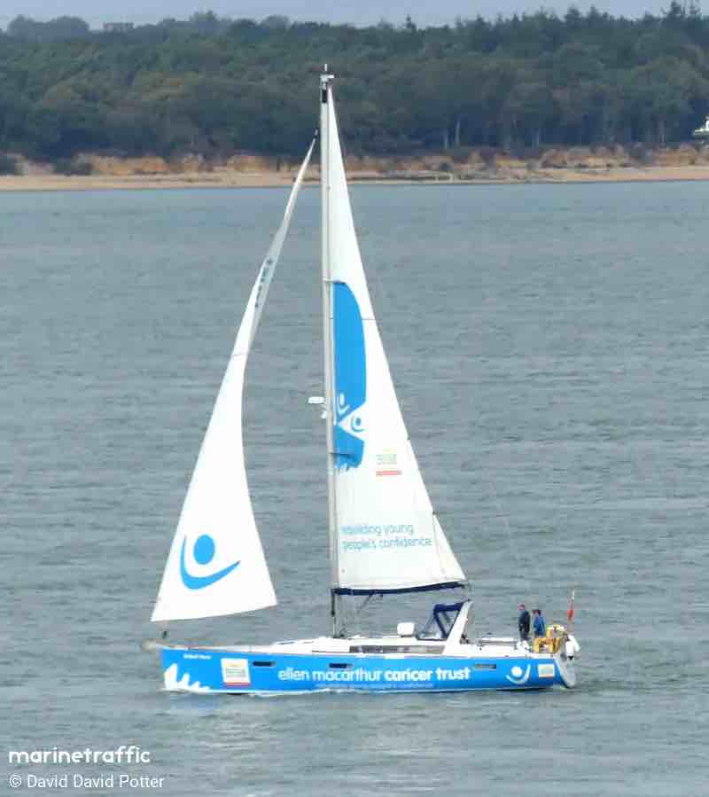 Solent Hero