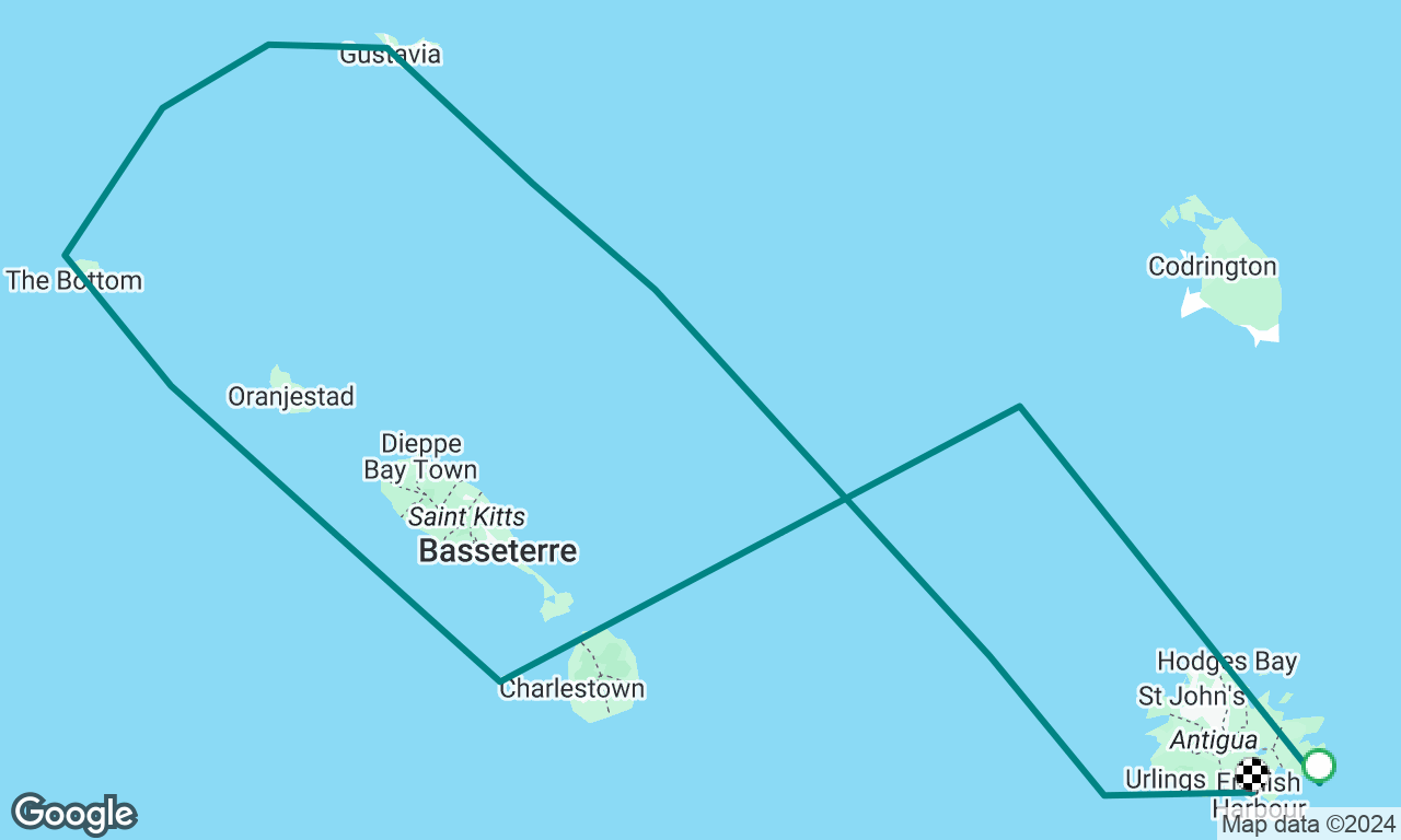 Rorc Caribbean 600 Race