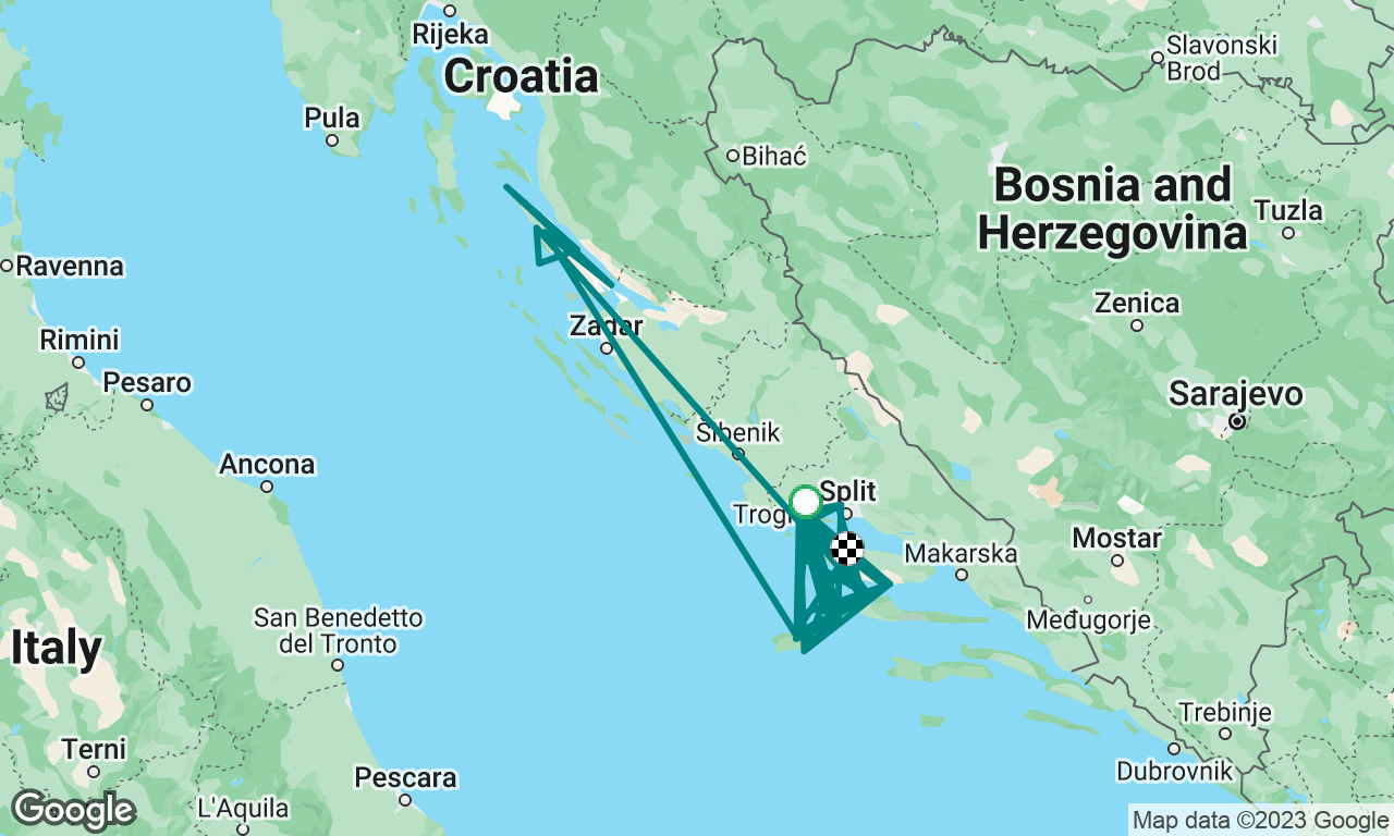 Croatia Charters