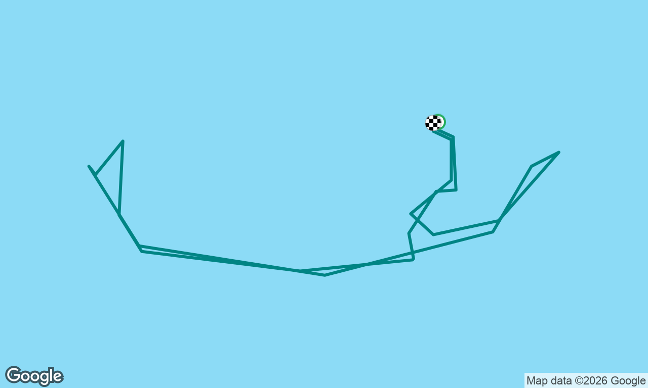 Basic Cruising 3.2
