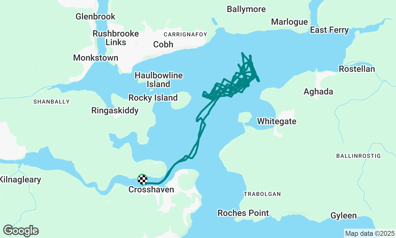 Last day at October league 