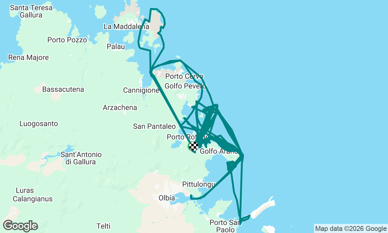 Buena Onda RIB Excursions July 2025