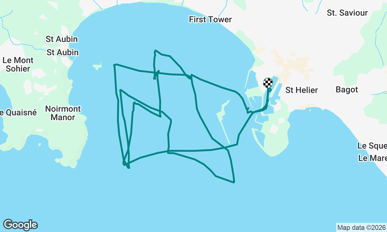 Sail Training