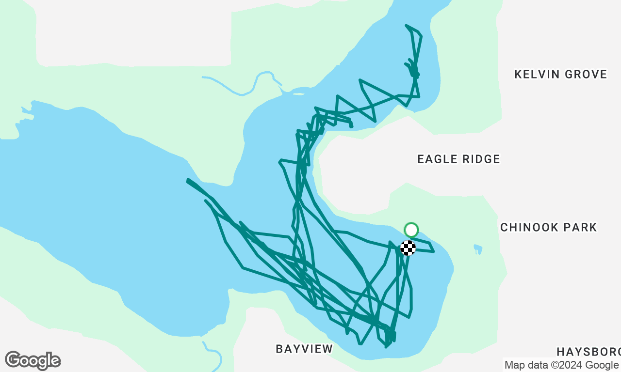 K2 D1 Afternoon Sail