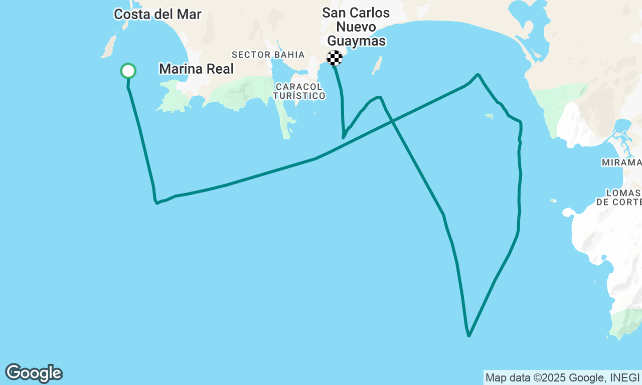 Ripping wind and diesel failure