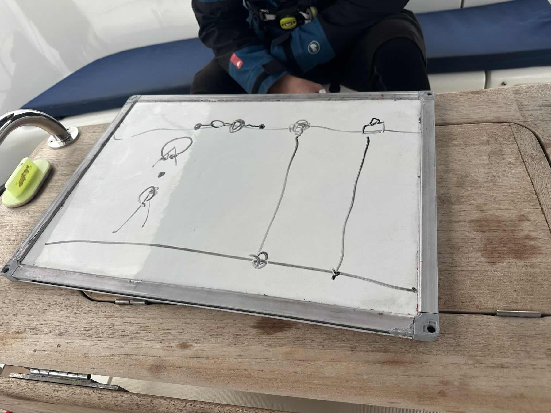 RYA Coastal Skipper Course Day 3 • Part 3: Mooring Buoy_227EBF81-C019-4BAB-9F10-D32F5C398B8B