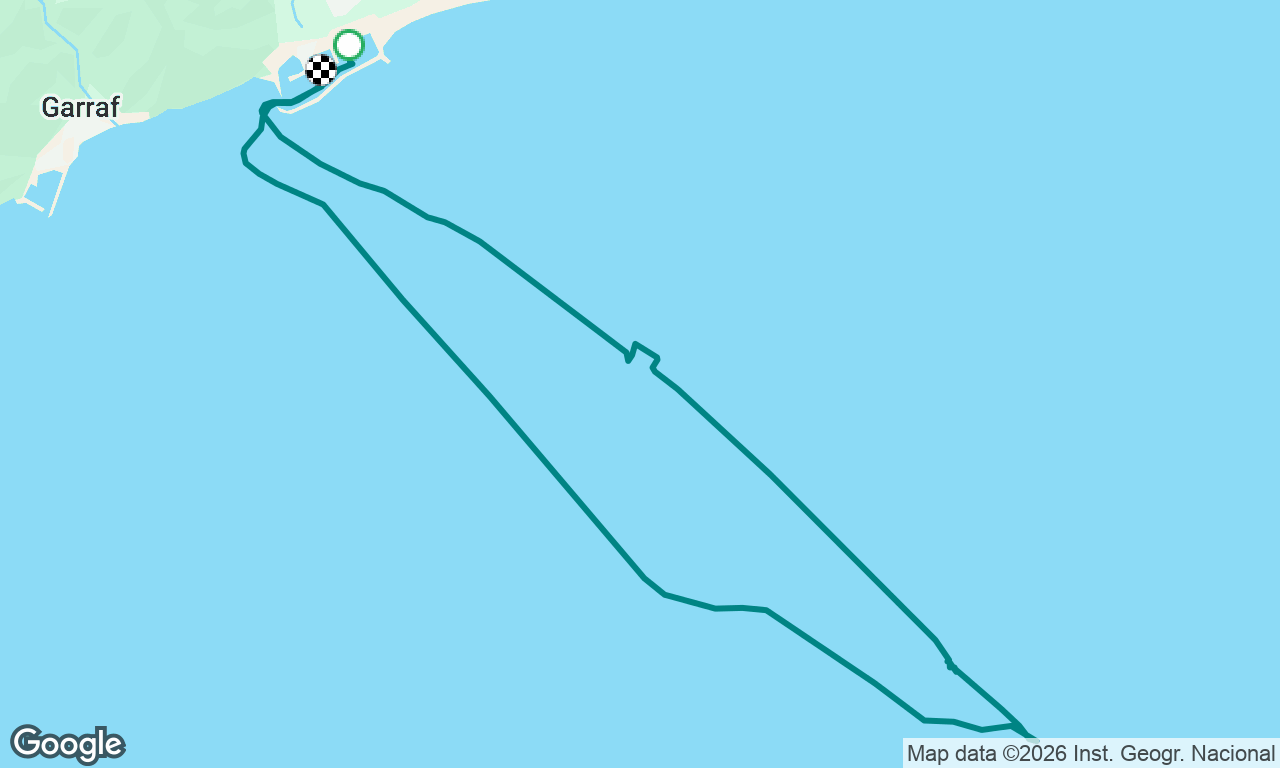 Iyt bareboat traning day