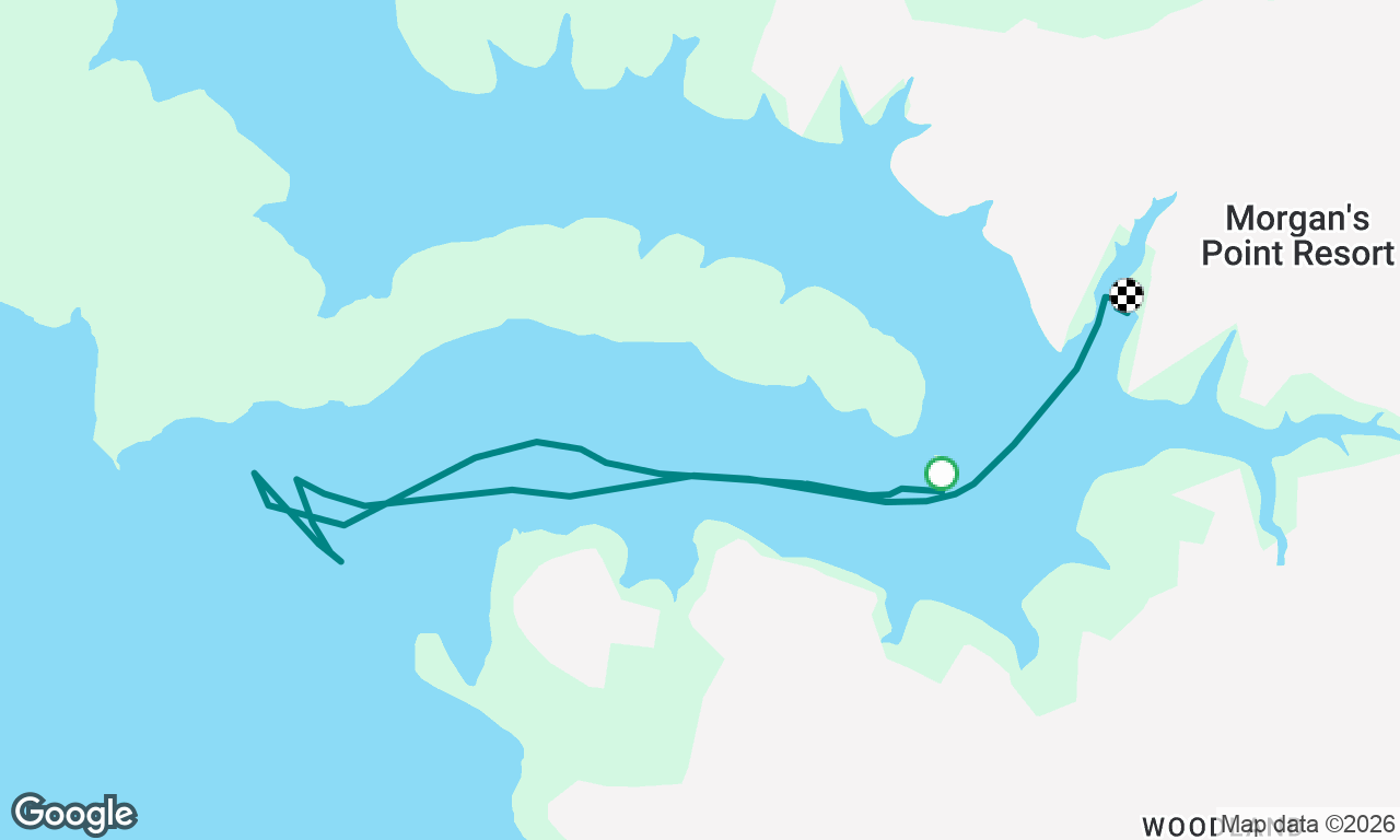 Quick intro to sailing for some friends