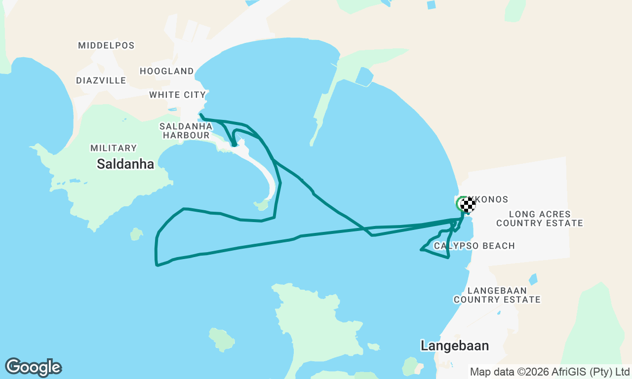 Fun sail