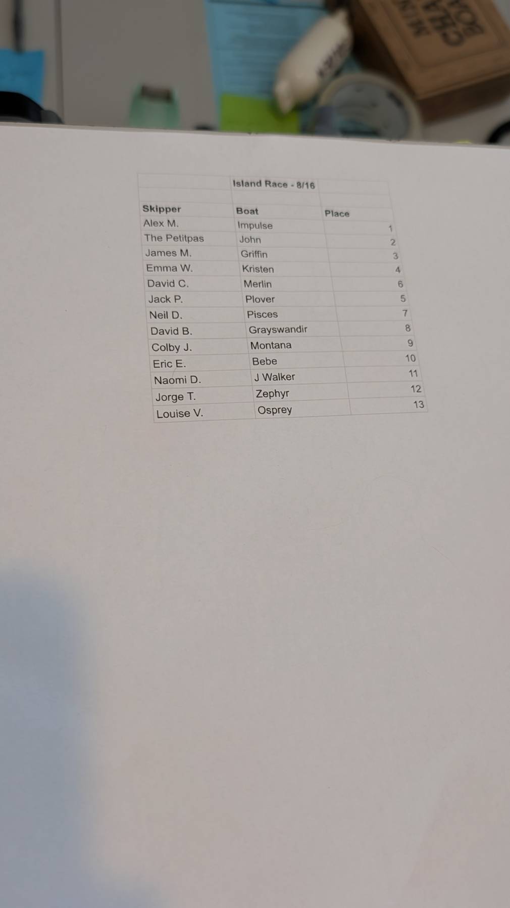 BSC August race!_7C921582-E061-4672-BCB3-B115703903D5