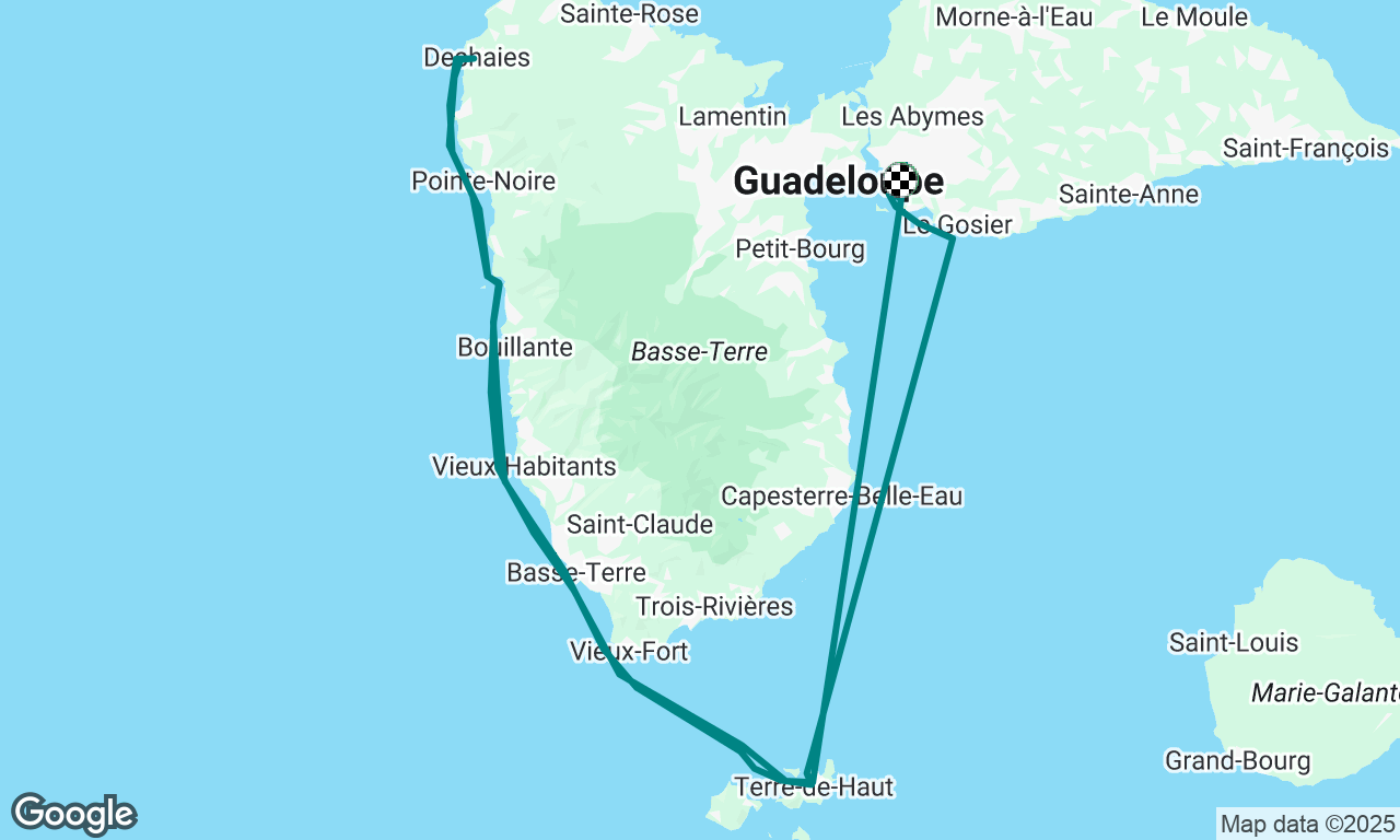 Guadeloupe February 2025-1 week vacation