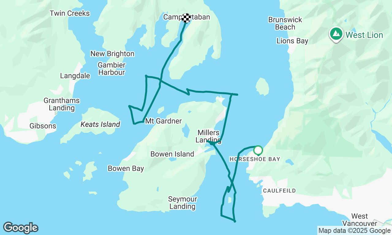 Playing around Howe Sound