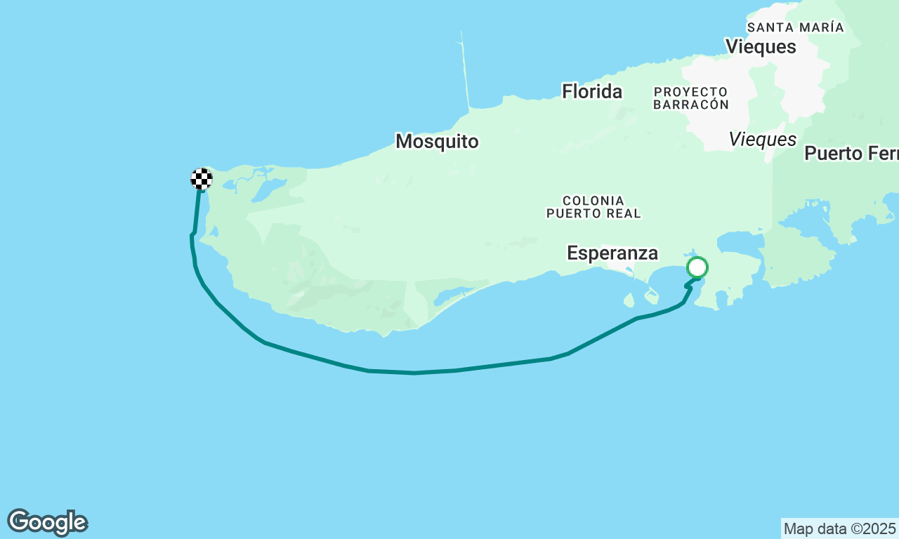 Around the horn-No not Cape Horn!