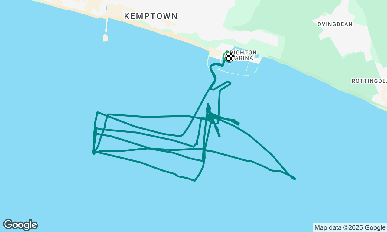 Scorpio pursuit race 