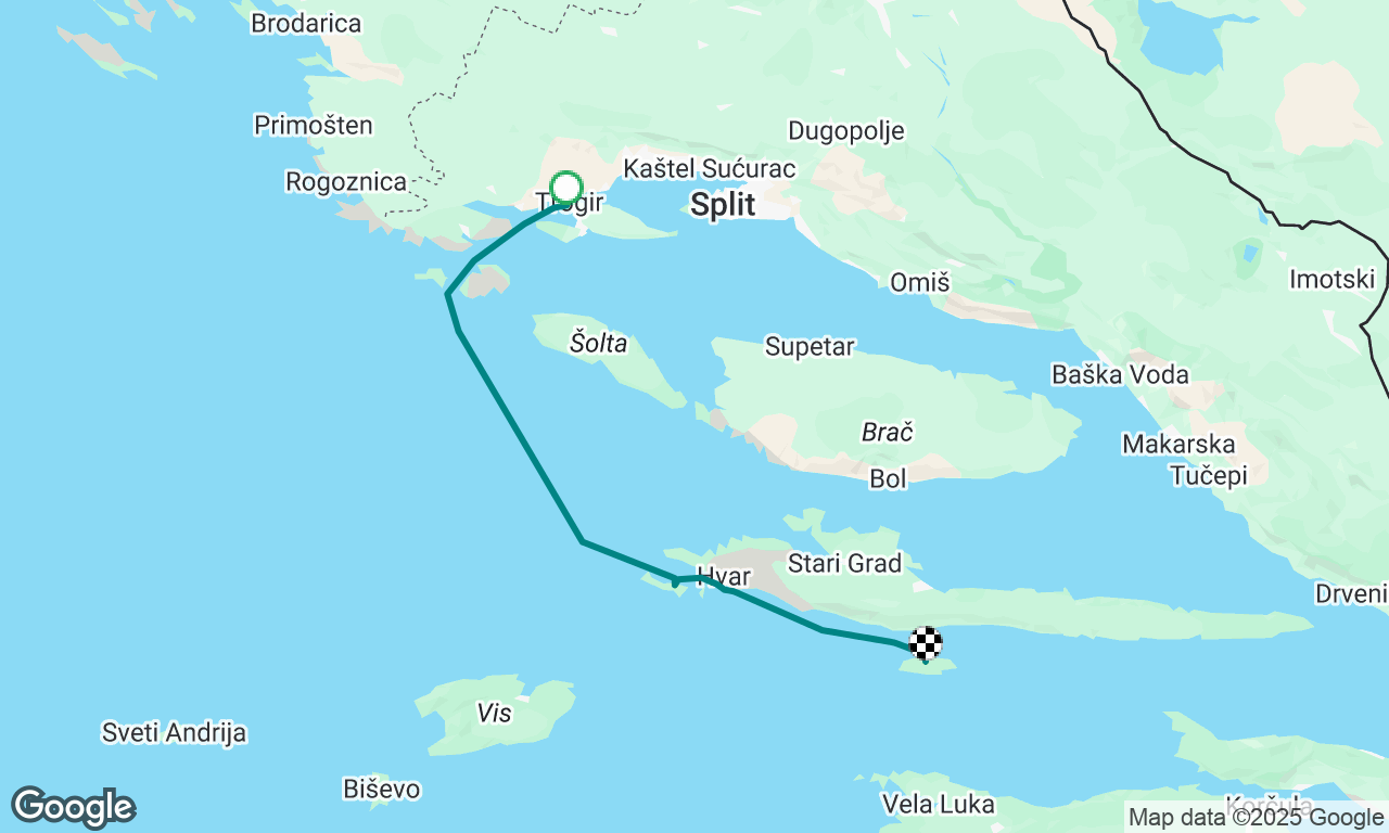 Croatia trip